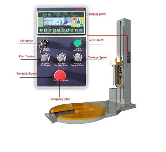 Automatic Electric Pallet Wrapping Machine for Strapping